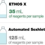 infographic-reagent-38ba19df